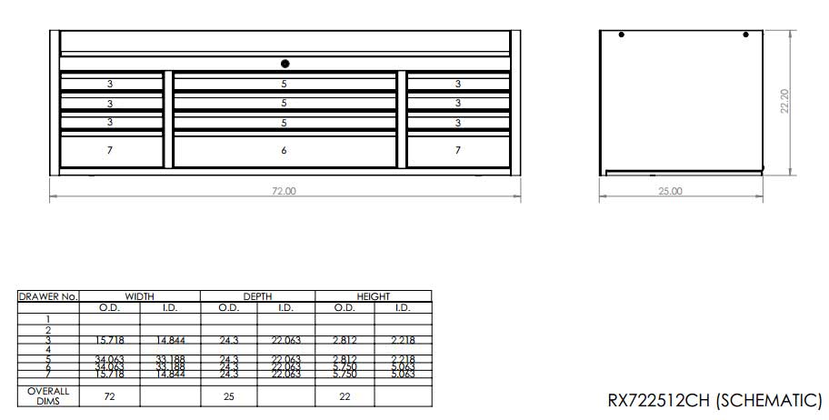 RX722512CH 72